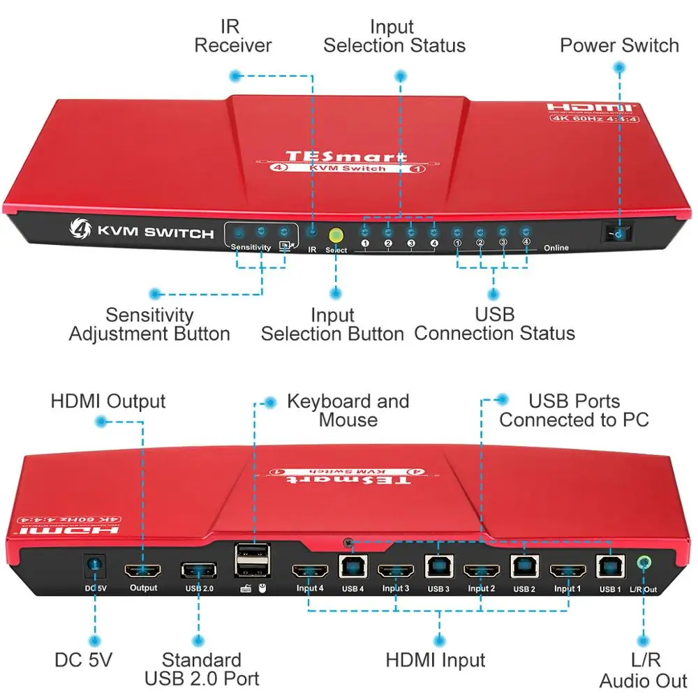 KVM переключатель HDMI 4K @ 60Hz ультра высокое качество HD USB коммутатор 4 порта шт. Обмен