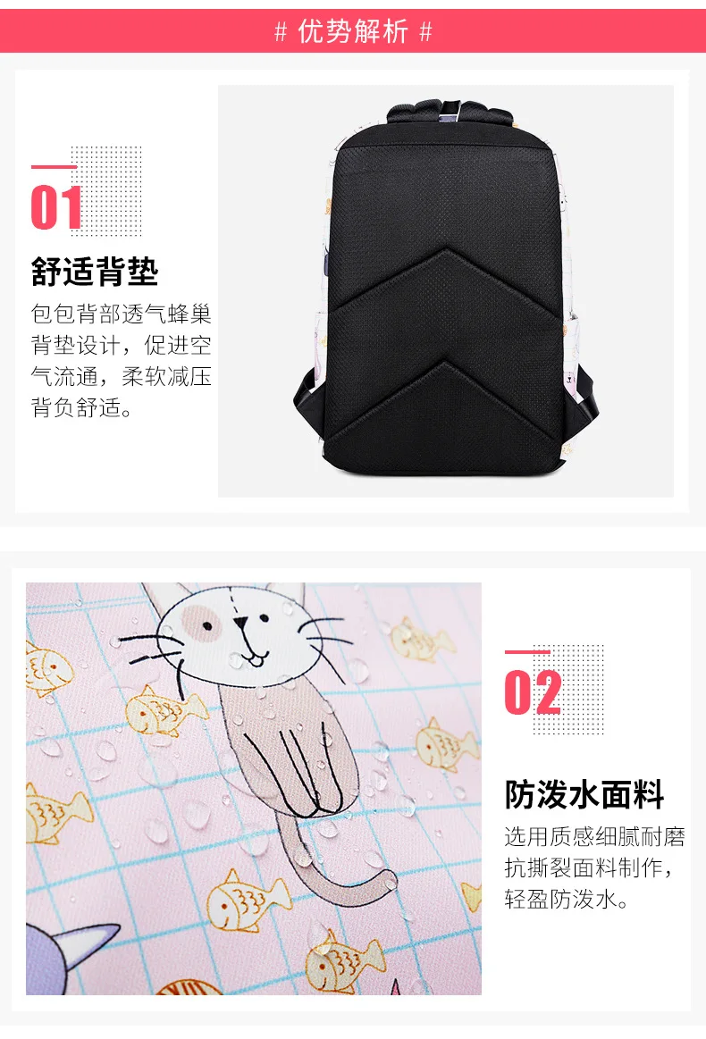 Водонепроницаемые женские маленькие рюкзаки Kawaii Cat Neko Bookbag холщовые школьные сумки для девочек-подростков Милая дорожная сумка для ноутбука Rugzak