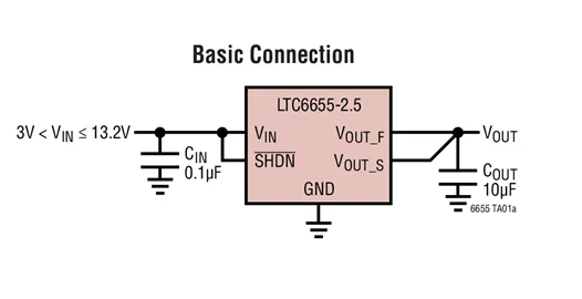LTC6655 LTC6655BHMS8 3.3 LTC6655CHMS8 4.096 LTFDM LTFDK справочная точность для низкого дрифта|noise|refere |