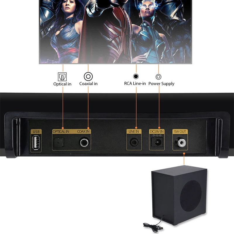 XGODY Саундбар ТВ домашний кинотеатр ET018 Bluetooth динамик 2 1 канальная система цифровой