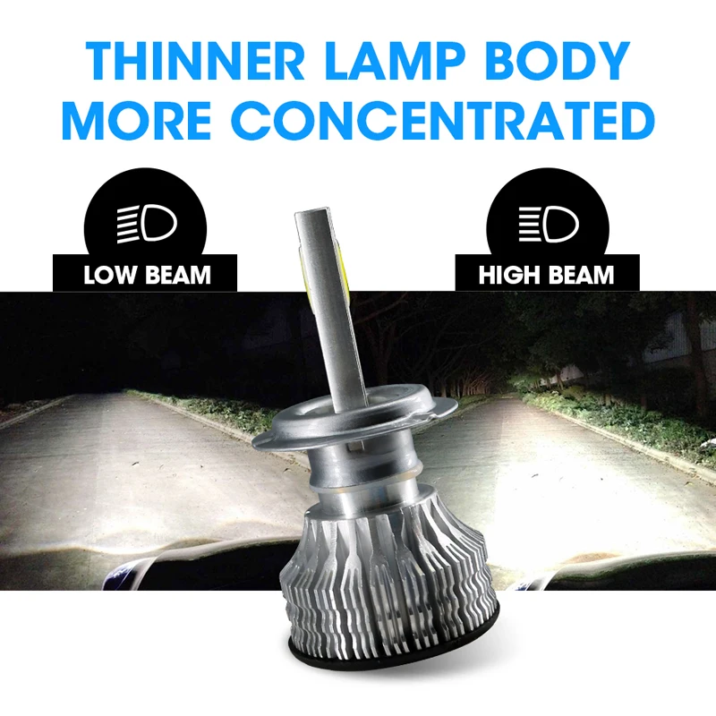 2 шт. 6000K белый H4 светодиодный высокий низкий луч HB2 9003 Высокая Низкая фары