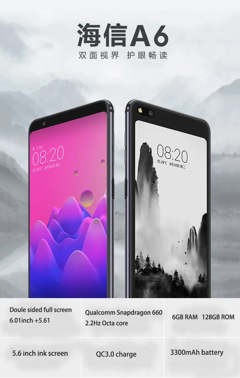 Hisense A6 6 ГБ ОЗУ 128 Гб ПЗУ на английском языке, Восьмиядерный двухэкранный смартфон не поддерживает Google play store