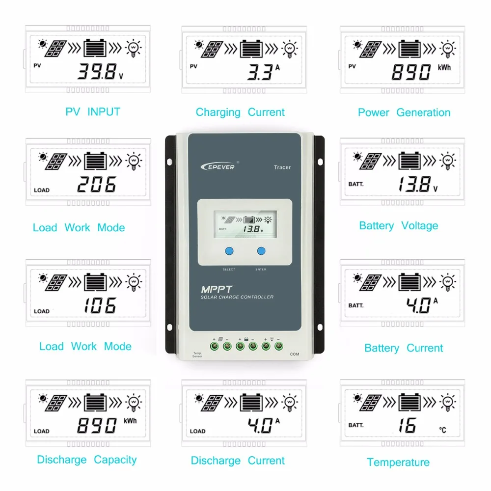 EPever MPPT 40A/30A/20A/10A Контроллер заряда черный-светло-ЖК-дисплей Солнечная Регулятор для 12 В 24 В свинцово-кислотная литий-ионных батарей