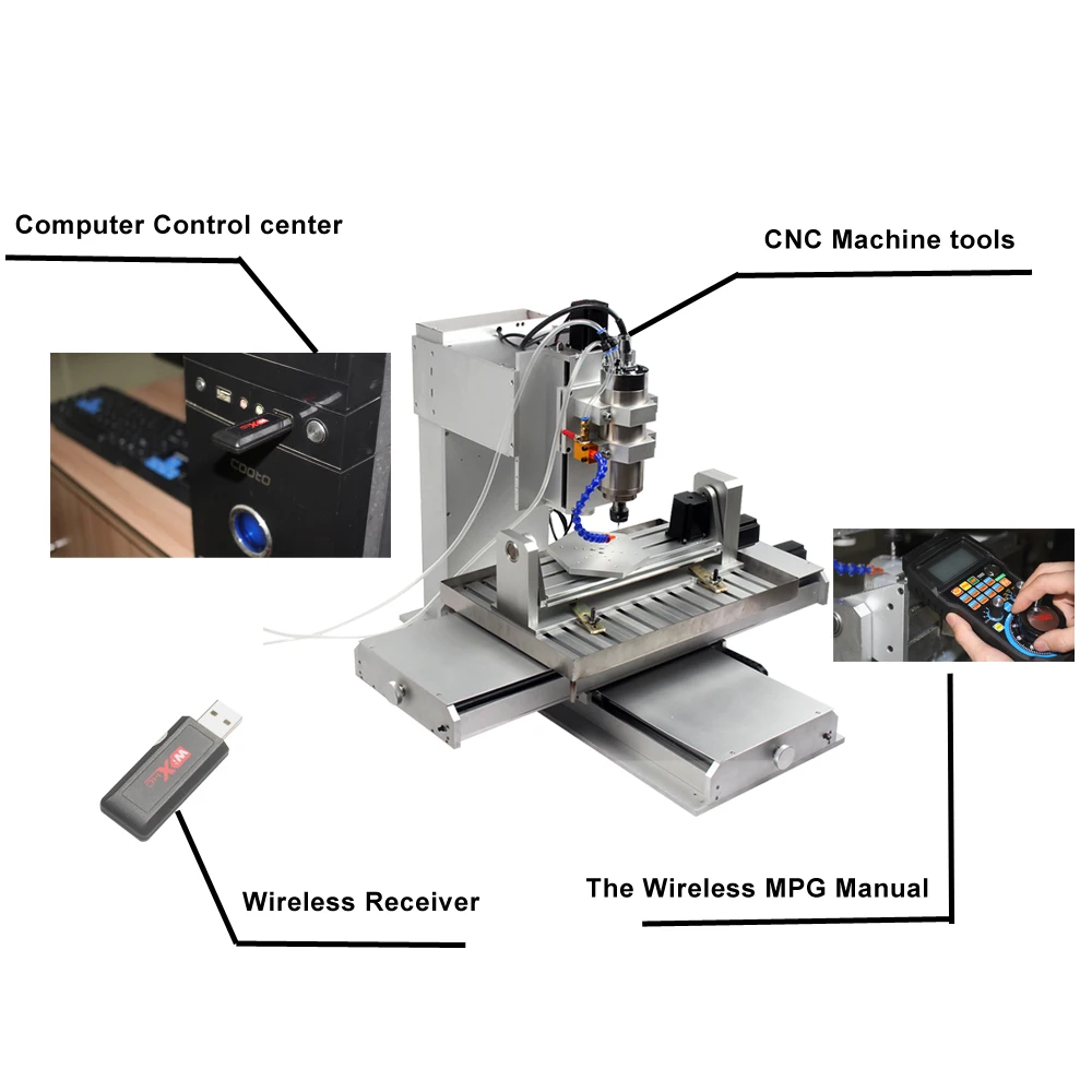 6 оси MPG Маховик беспроводной Mach3 CNC маховик MPG Подвеска Маховик для фрезерный станок с ЧПУ 3 оси 4 оси 5 оси контроллер