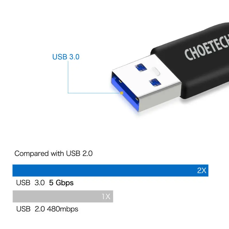 Кабель CHOETECH USB 3 0 Type C для Xiaom Redmi Note7 кабель быстрой зарядки и синхронизации данных