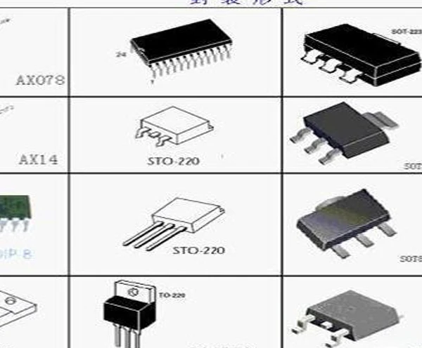 Бесплатная доставка 20 шт./лот A1869 2SA1869 Y транзистор PNP 3A/50 V линия TO220F новый