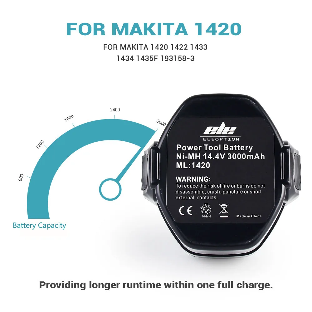 Аккумулятор ELEOPTION для MAKITA никель металлогидридный аккумулятор 14 4 В 3000 мА · ч 1420 А