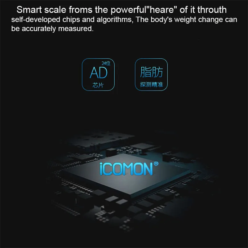 Горячая iCOMON 20 Body Data умные весы напольные Премиум процентный жир цифровые ванная