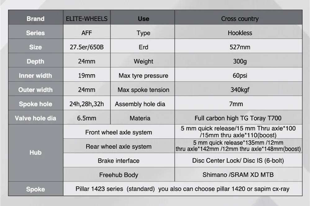 ELITE DT Swiss 350 MTB Wheelset 27 5 er Cross кантри XC колесо 24 мм * обод бескамерный готовый Hookless