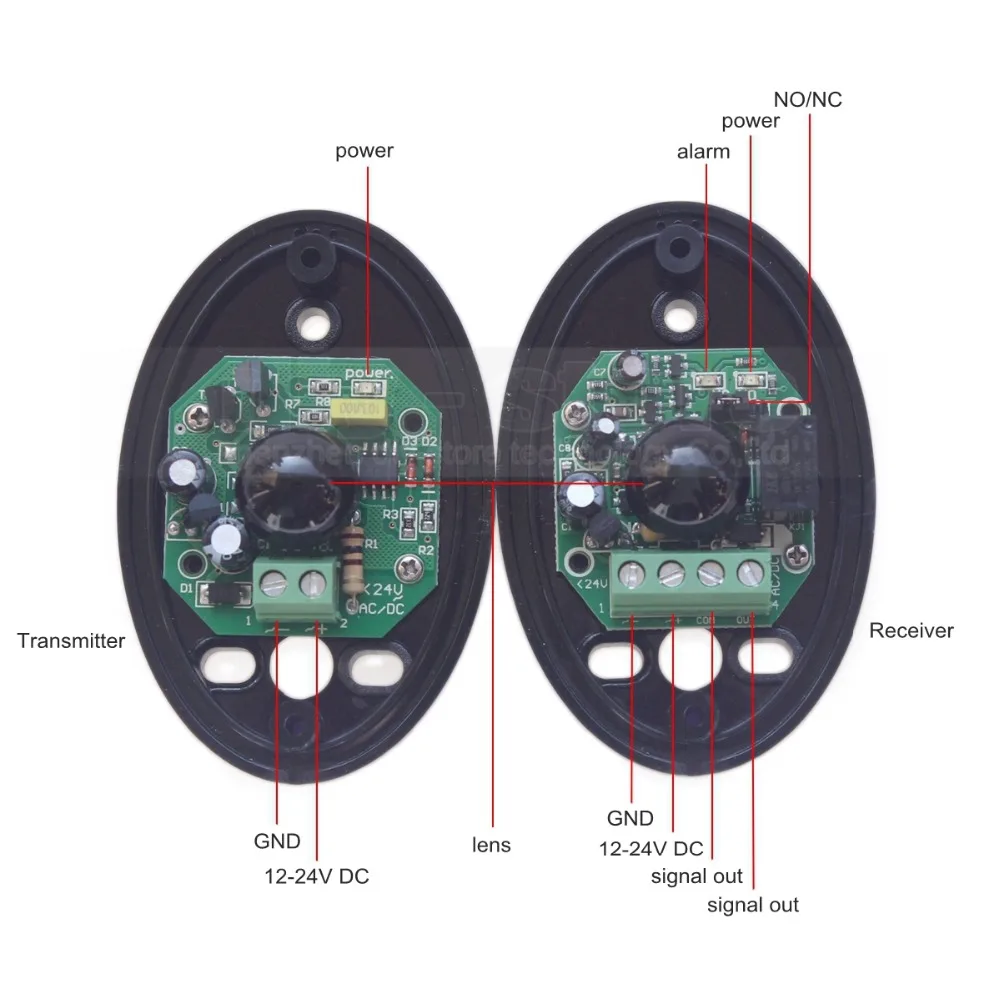DIYSECUR 2 шт. IP65 автоматизированный датчик на ворота инфракрасный для