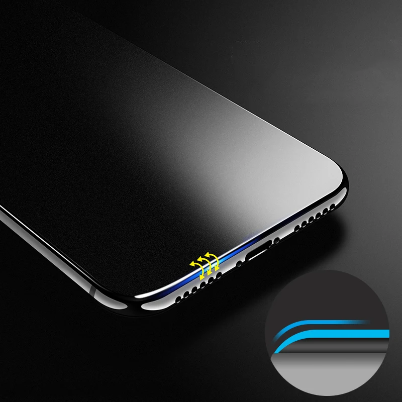 Матовое закаленное стекло с полным покрытием для iPhone 6 7 8 Plus X XS Max XR 6S|Защитные