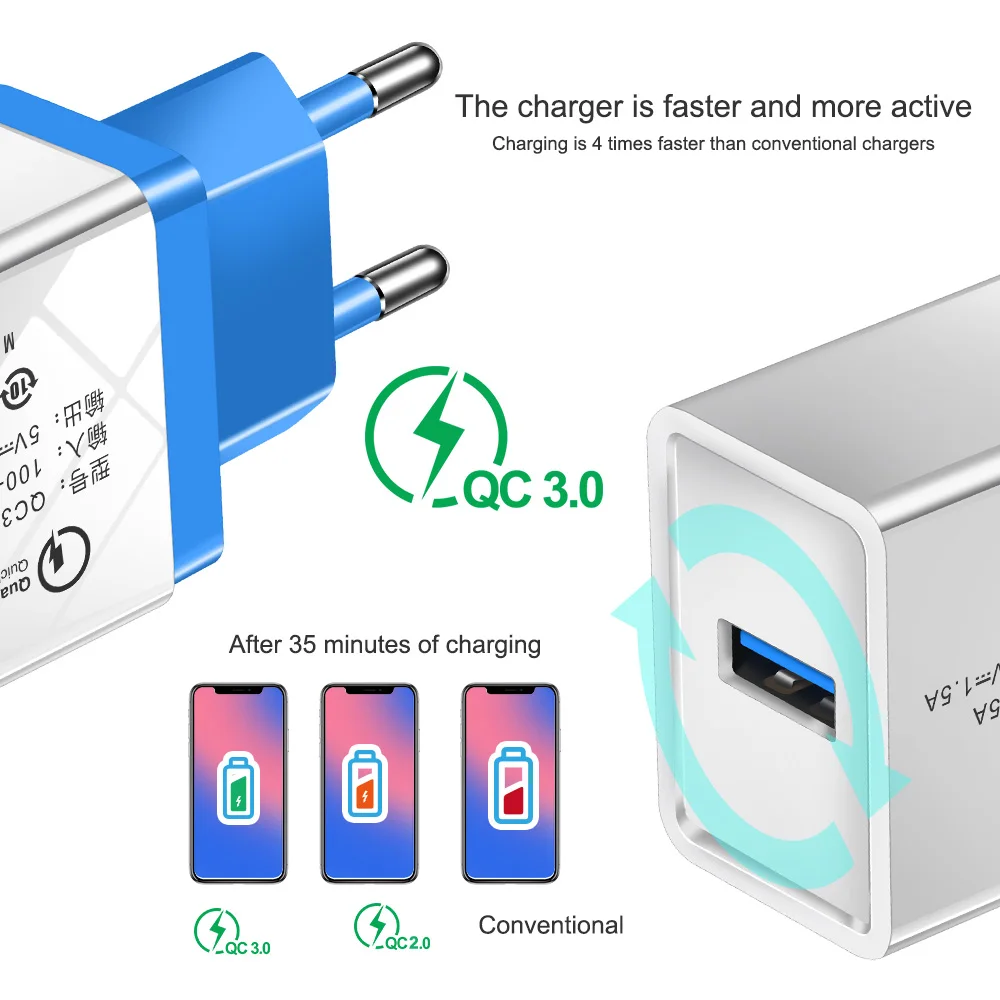 Быстрая зарядка 3 0 USB зарядное устройство быстрый ЕС настенный адаптер Для Doogee Mix