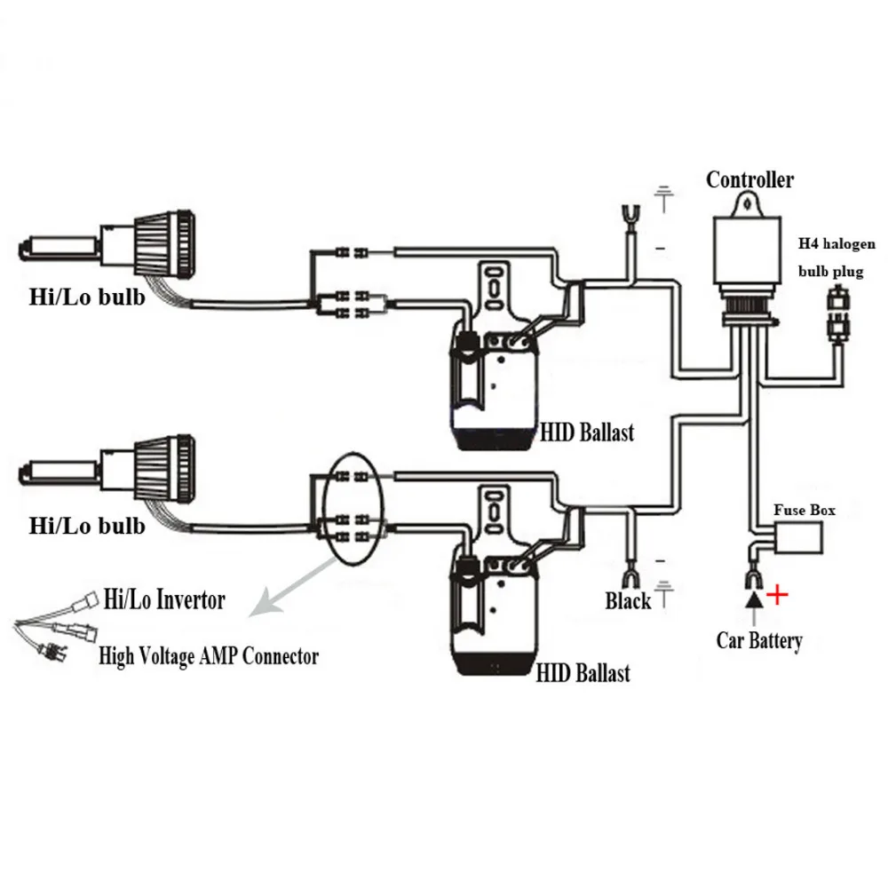 Safego 1 комплект hid xenon 55 Вт лампы балласт для H4 H3 H7 H8 H9 H10 H11 9004 9005 h7 h4 4300k ксенона