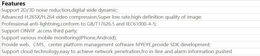 Плата модуля ip-камеры sony IMX307+ HI3516E 1080P H.265 с мини-объективом 3,7 мм низкой освещенности P2P 38*38 мм ONVIF CMS XMEYE