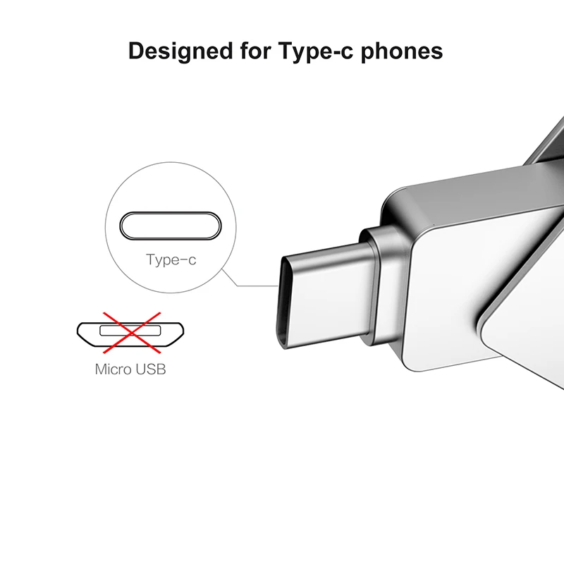 Xiaomi Jesis USB флэш-диск Тип-C, молния, Интерфейс мобильный телефон объем запоминающего устройства расширения 32/64/128 ГБ U диск для телефона, ноутбука