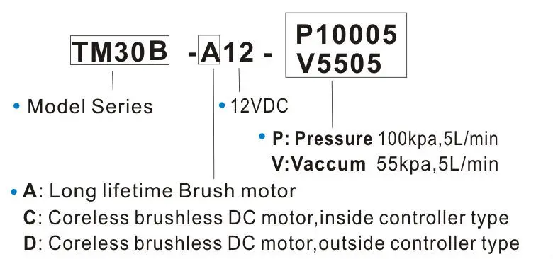 Новое поступление Topsflo TM30A-B12-P9504/V6004, работающего на постоянном токе 12 В в диафрагмы для медицинского использования давления/вакуумный насос