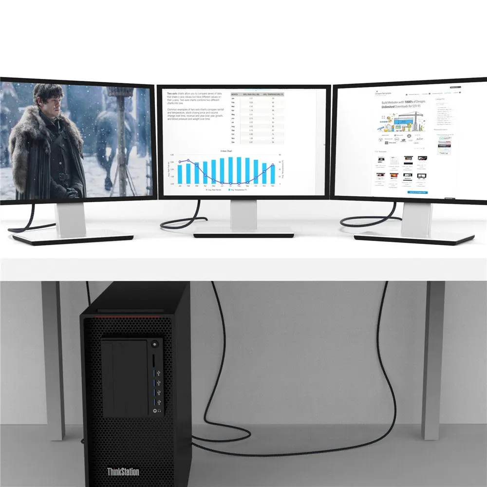 [Пожизненная гарантия] iVANKY 6.6ft DisplayPort to HDMI кабель штекер 1080P DP к для NVIDIA ТВ монитор