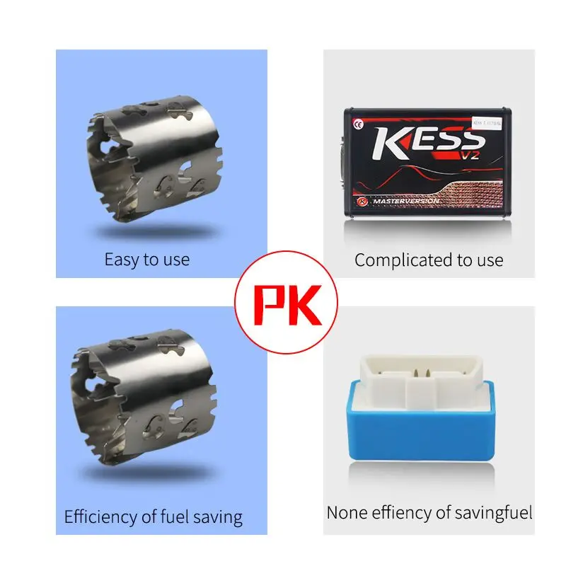 OBD2 экономное топливо более удобное механическое турбонагнетатель экономия