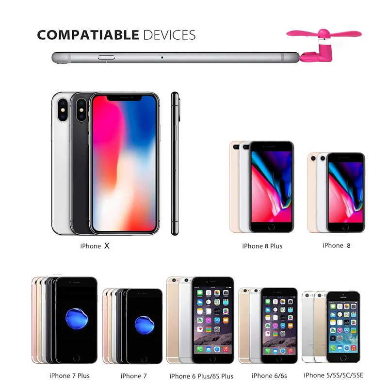 Binful Mini портативный вентилятор Micro USB мобильный телефон гаджет тестер для iphone 5 6 6s 7