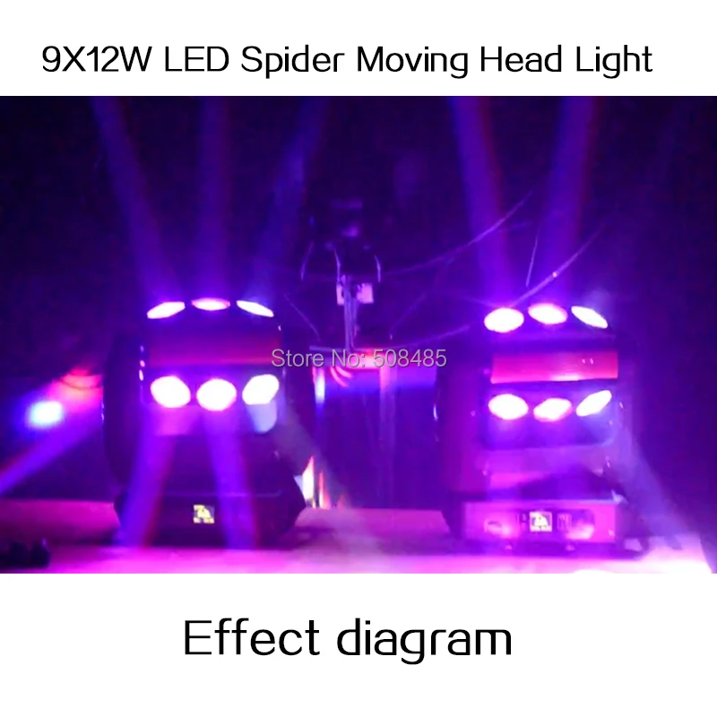 Светодиодный светильник с вращающимся роликом 9x12 Вт DMX512 X/Y|Эффект освещения