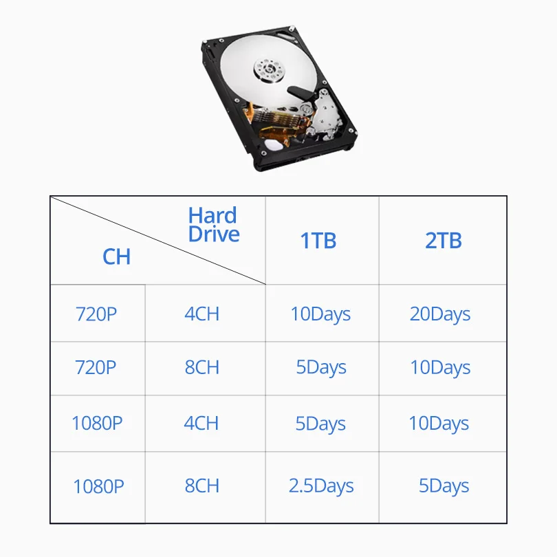 Wheezan система безопасности камеры CCTV Wifi 1080 P NVR 8CH видеонаблюдения HD ip-камера беспроводная наружная домашняя P2P Camara комплект