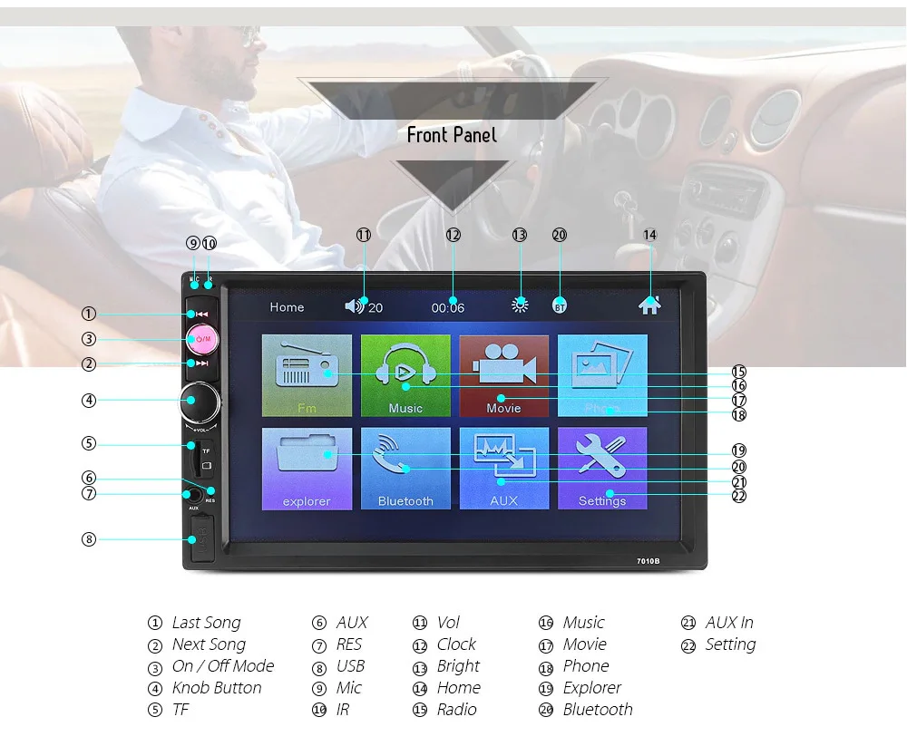 

2 Din Car Radio 7" Car MP5 Player Touch Screen Auto Video Multimedia Player Autoradio Remote Control with Rear View Camera