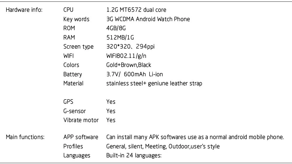 Смарт-часы MODOSON на ОС Android 4,4, Z01, спортивные Смарт-часы, gps+ WiFi+ sim-карта+ Bluetooth+ 512M ram+ 4G rom, мужские и женские Смарт-часы