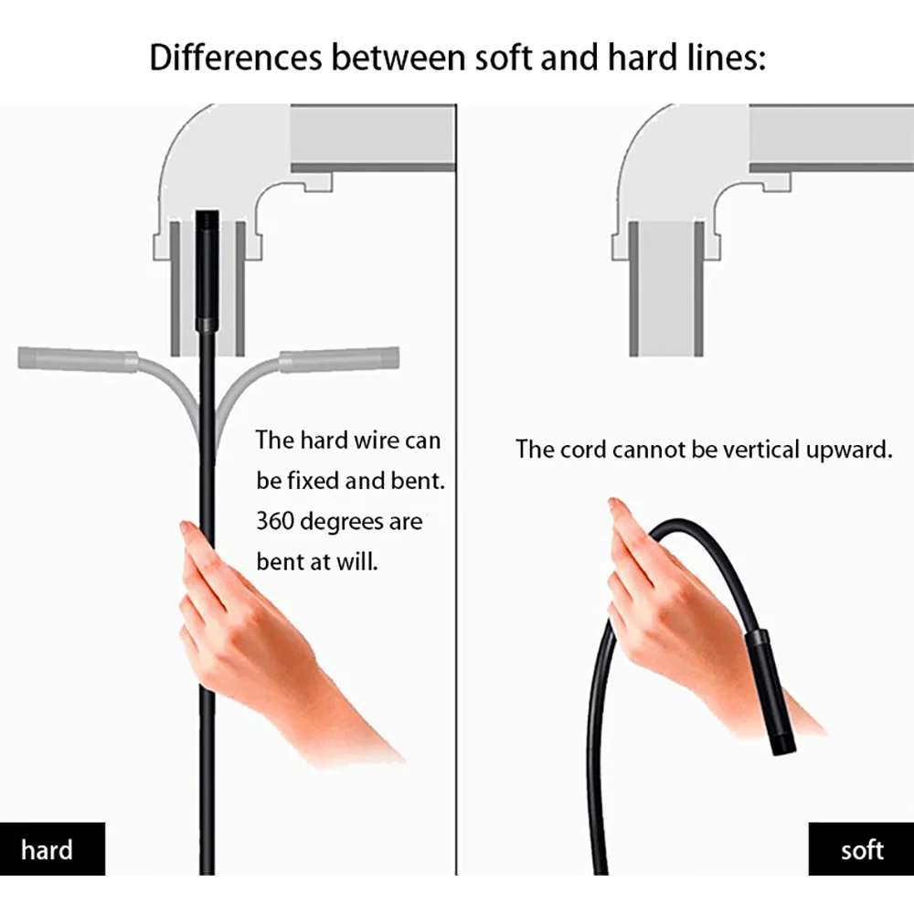 USAFEQLO 7mm Endoscope Camera USB Android Waterproof 6 LED Borescope Inspection For PC TYPEC 480P 0.3MP | Безопасность и защита