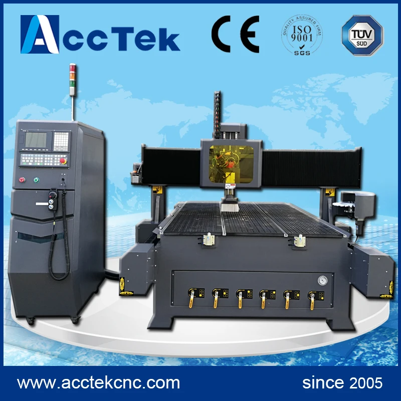 Новая система управления Syntec 1325 1530 2030 фрезерный станок с ЧПУ инструментальной