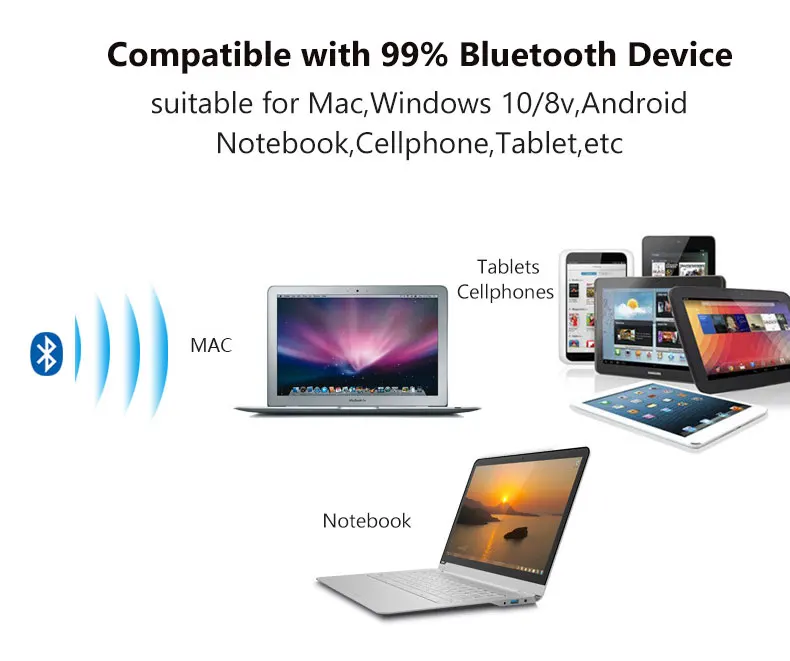 Аккумуляторная Bluetooth 4,0 Беспроводная тонкая мышь Мыши для iPad Mac Apple ноутбук Macbook Ноутбук Настольный планшет поддержка 10