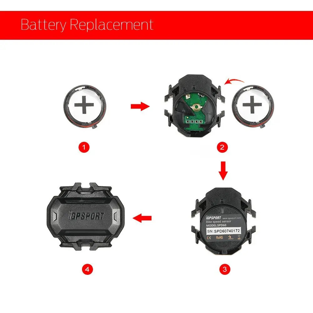 Датчик скорости IGPSPORT SPD61 ANT + Bluetooth 4 0 беспроводной Велосипедный компьютер