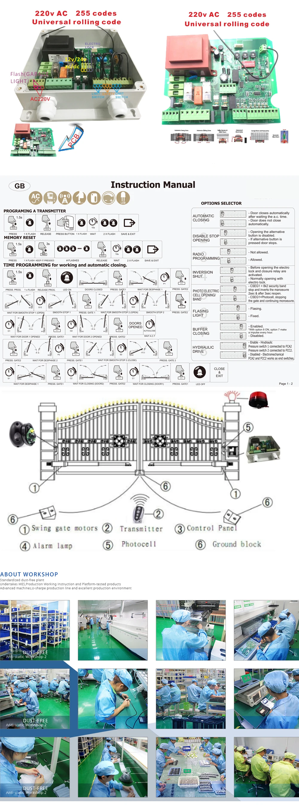 220v Автоматическая распашная открывалка для ворот, контрольная доска, хороший/LIFTMASTER/HORMAN