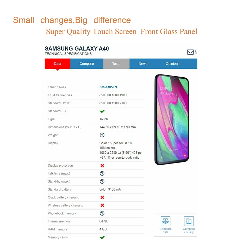 Сенсорный экран для Samsung Galaxy A10 A20 A30 A40 A50 передняя стеклянная панель сенсорный ЖК