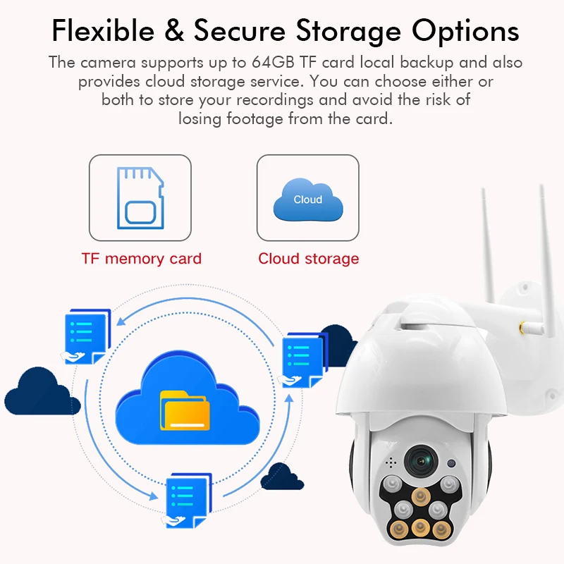 

1080P 12V Wifi Camera 2MP 64G Waterproof Speed Dome Outdoor Wireless Camera Two Way Audio 8 LED Home CCTV Surveillance Camera