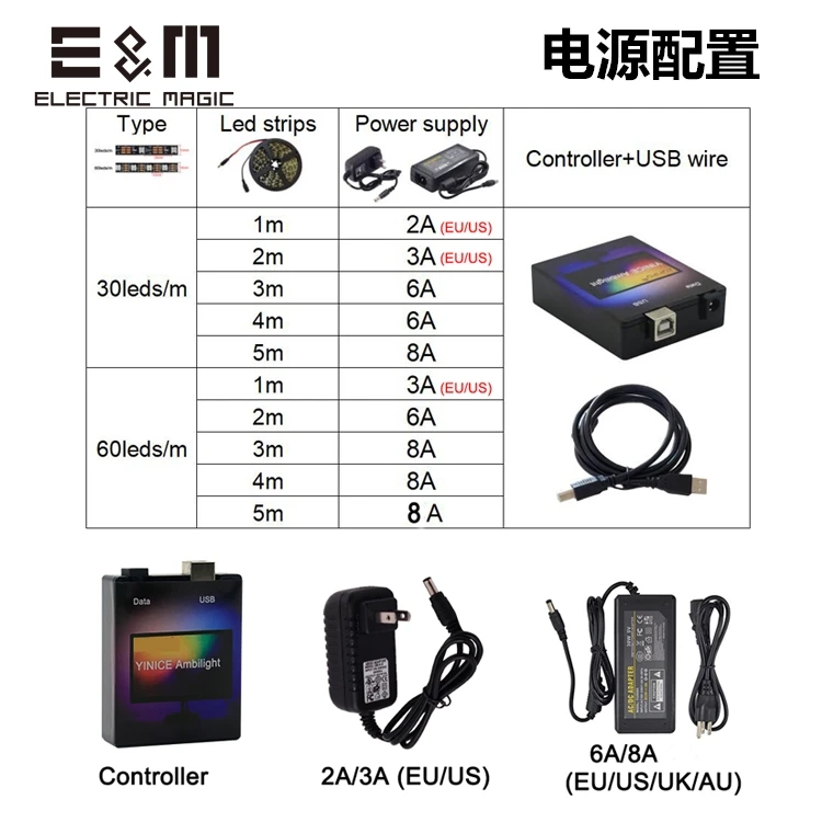 Customized LED RGB Dream Color Ambilight Ambibox PC Monitor Display TV Screen Synchronization Background Lamp
