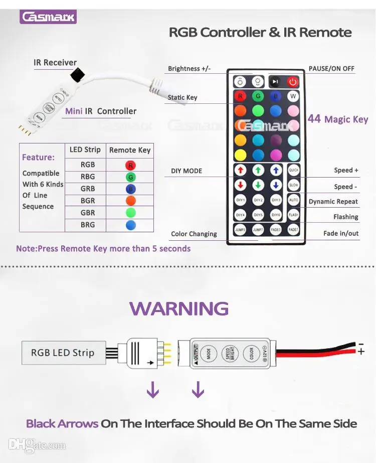 5 м 300 светод. цветов изменчива SMD 5050 RGB водонепроницаемый гибкие из светодиодов полосы+ пульт дистанционного управления+ 12 В 5A ес / сша / AU / UK / SW зажигания