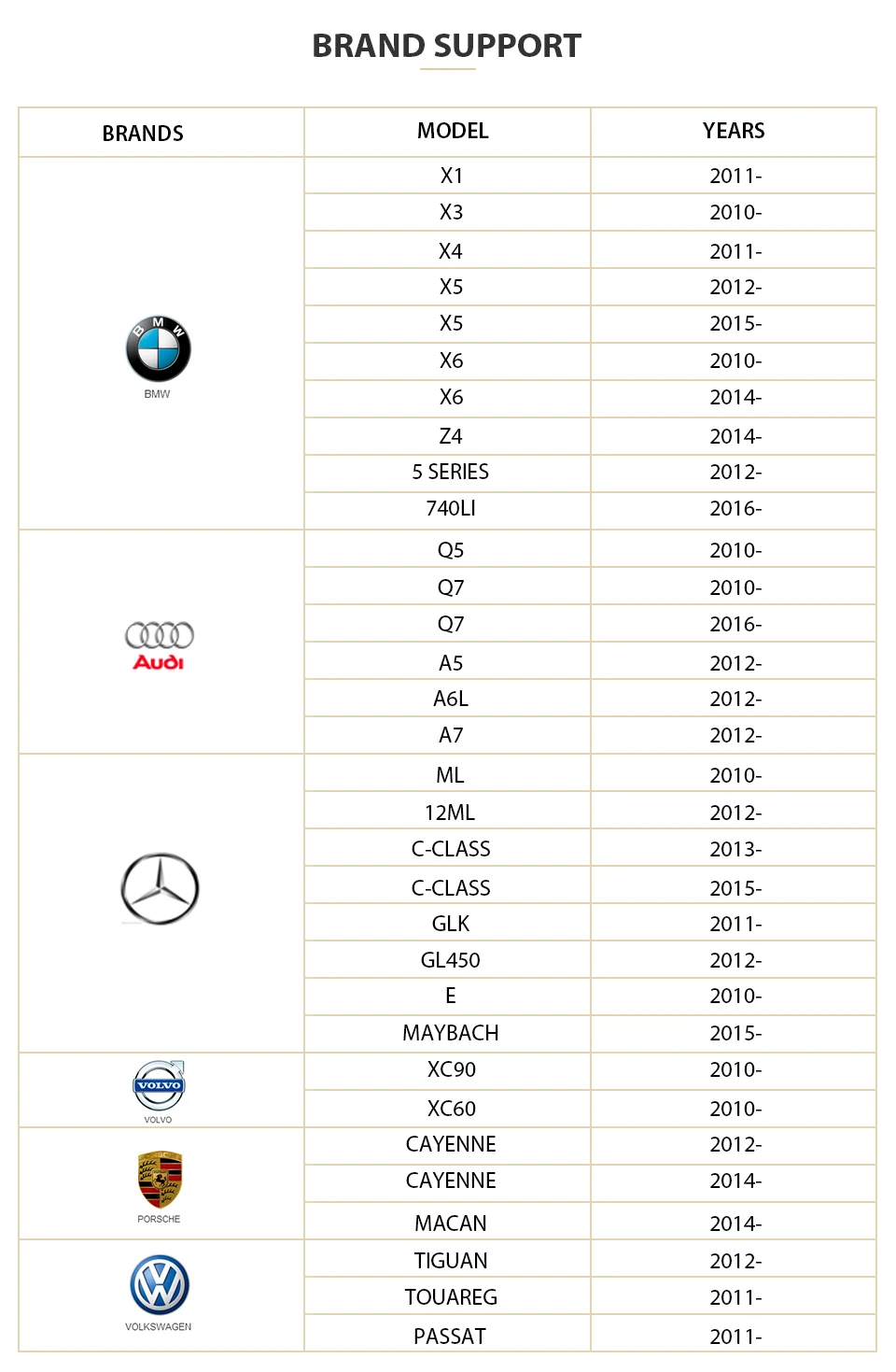 3D автомобильные коврики для INFINITI FX35 FX37 QX70(2010