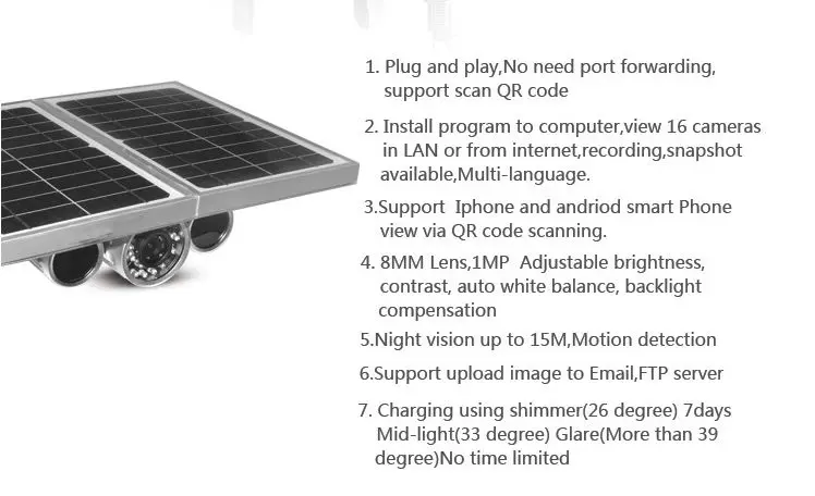 SmartYIBA 1080P WiFi уличная IP видеокамера с питанием от солнечной энергии, беспроводная камера наблюдения, P2P камера видеонаблюдения, 2 МП, ночное видение, просмотр приложения