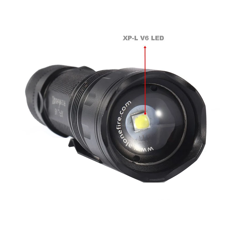 Блики CREE XP-L V60 светодиодный рабочий зум-светильник, фонарь, фонарь, лампа для рыбалки, походный светильник AAA 18650, телескопический Точечный светильник, светильник-вспышка
