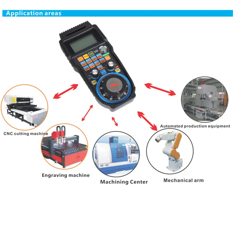 SHINA XHC Mach3 WHB04B 6 осевой USB CNC беспроводной Маховик 100PPR MPG для станка с ЧПУ|Маховик| |