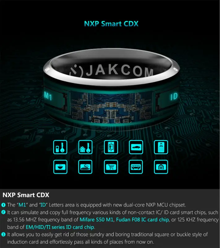 JAKCOM R3 смарт-кольцо Горячая Распродажа смарт-аксессуаров как climatiseur Mi Band 2 ремень наручный ремень