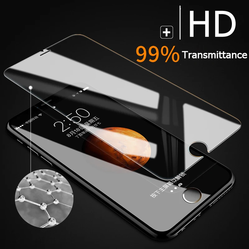 Защитное стекло AOXIN закаленное для iPhone X/XR/11 Pro/XS Max/5/5S/5C/SE/6/6s/7/8 Plus | Мобильные