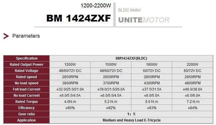 BM1424ZXF DC бесщеточный двигатель электрический трехколесный велосипед Blcd 48 В/60 в/72 в