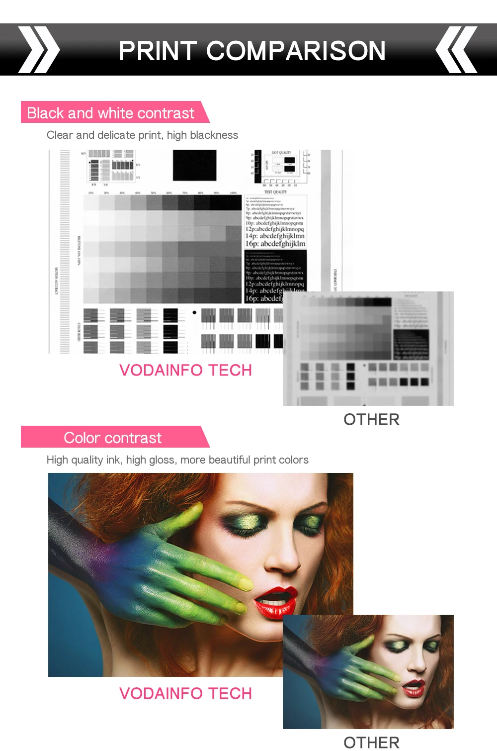 5 флаконов CMYK 100 мл Универсальный Заправляемый краситель, совместимый для hp для Canon для Brother для Epson для Lexmark для DELL