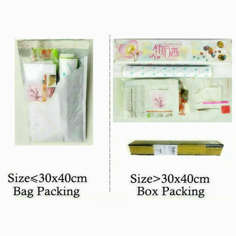 Набор для алмазной вышивки ARTBACK сделай сам | Дом и сад