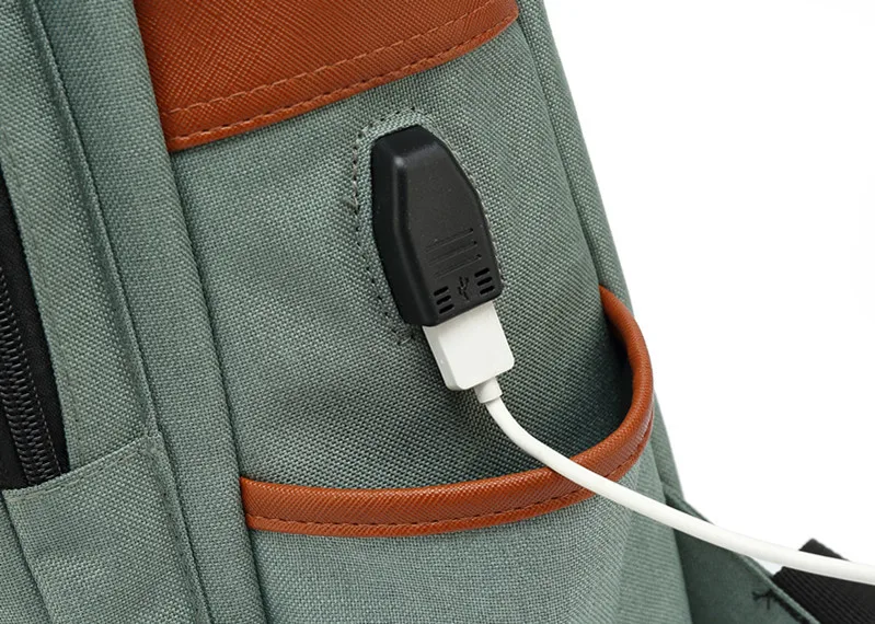 LUODUN USB дизайнерский рюкзак для ноутбука, винтажная Классическая школьная сумка, высокое качество, Мужская и Женская дорожная сумка на плечо, рюкзак для подростков, мальчиков и девочек