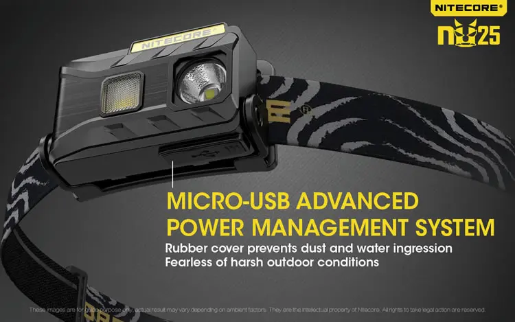 Nitecore NU25 3xled Перезаряжаемые фары 360 люмен Трехместный Выходы легкий фар фонарик для использования вне помещений время езды на велосипеде, бега