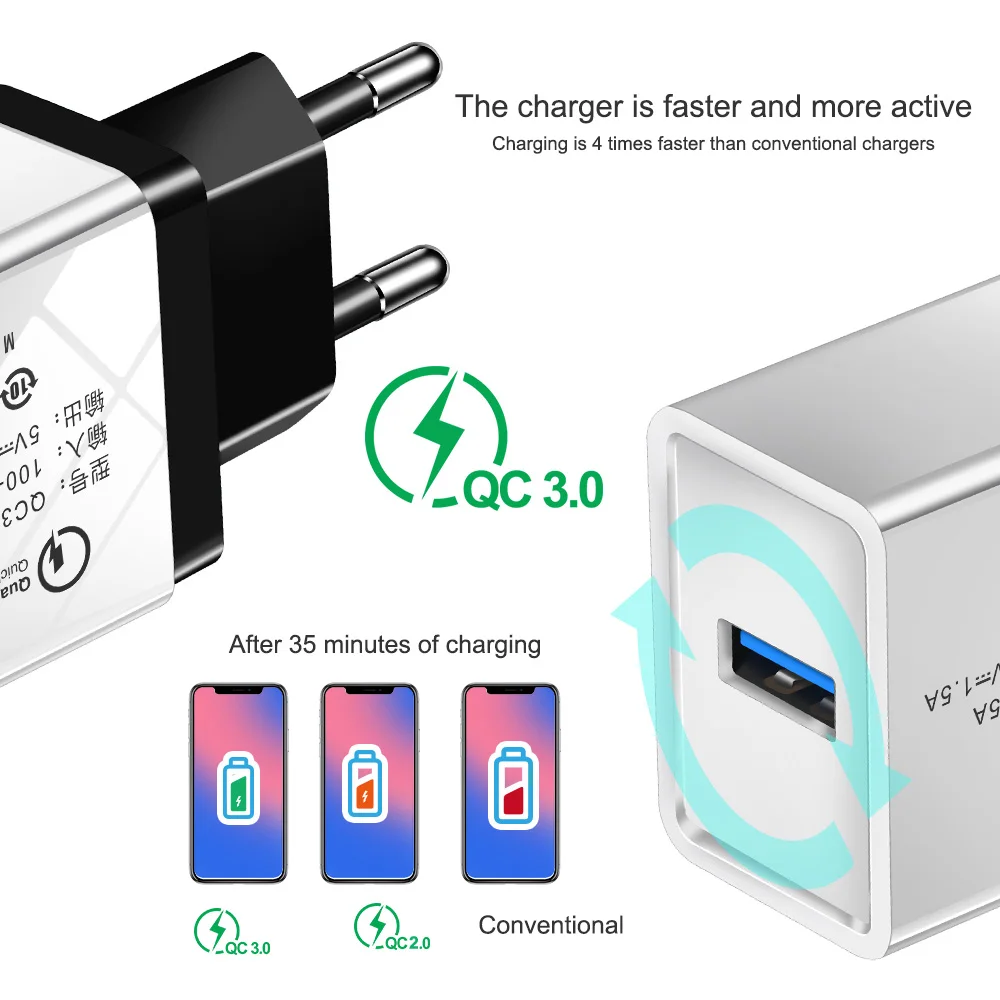 9V 2A быстрое зарядное устройство 3 0 USB для Alcatel 1X3X3 V 3C 5 Verso A3 Plus 3g CameoX U50HD QC EU настенное