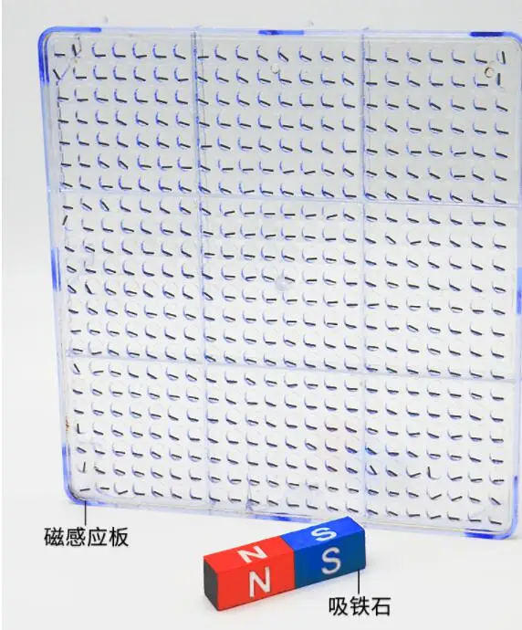 Магнитная индукционная линия демонстрационная доска электромагнитное поле