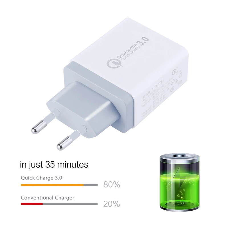 QC 3 0 дорожное быстрое настенное зарядное устройство 1USB универсальное для